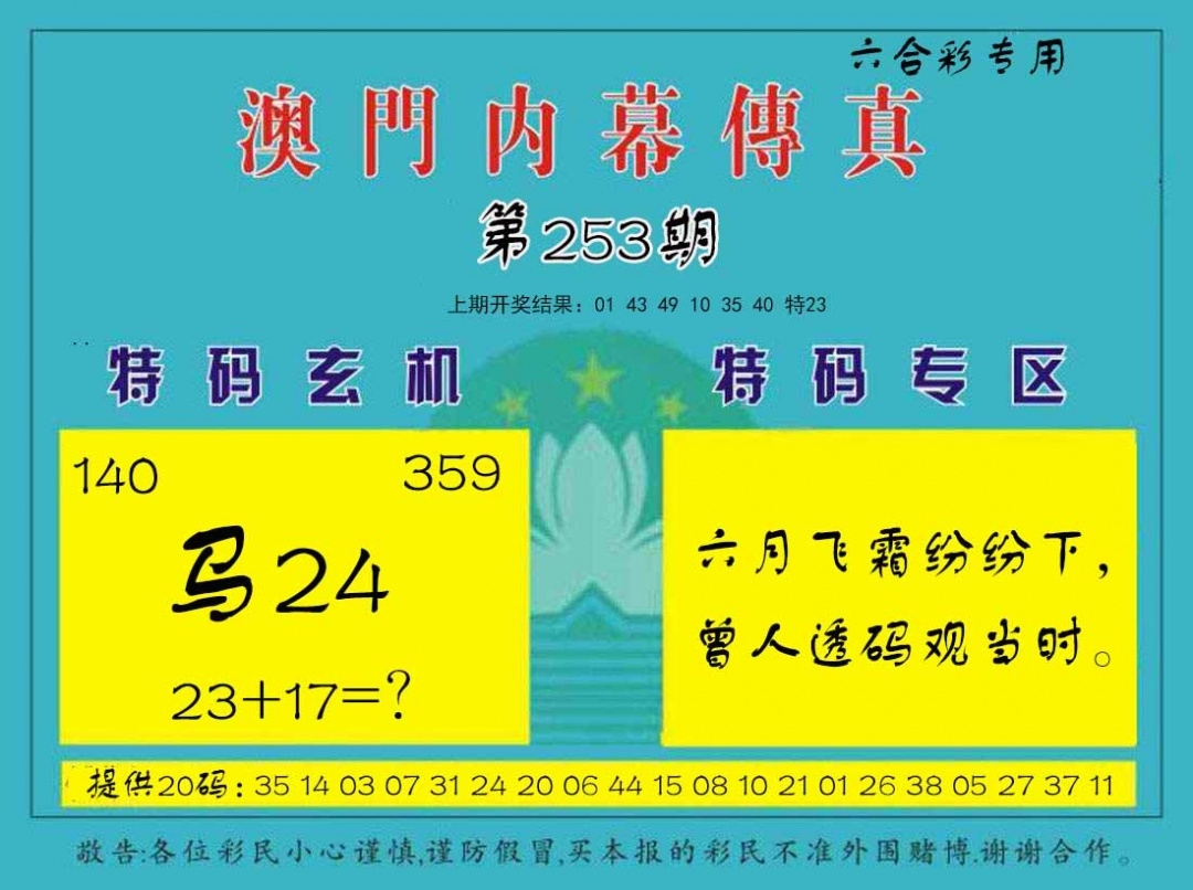 2025253期：內(nèi)幕傳真圖