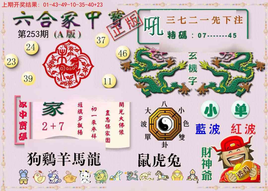 2025253期：合家中寶A
