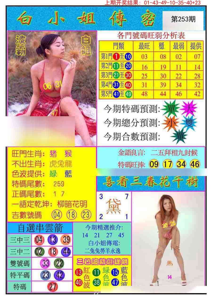 2025253期：白小姐密報(bào)