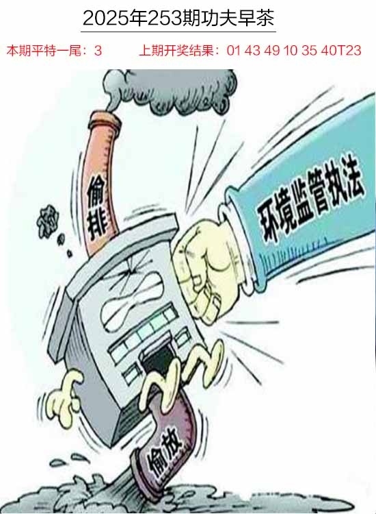 2025253期：功夫早茶圖