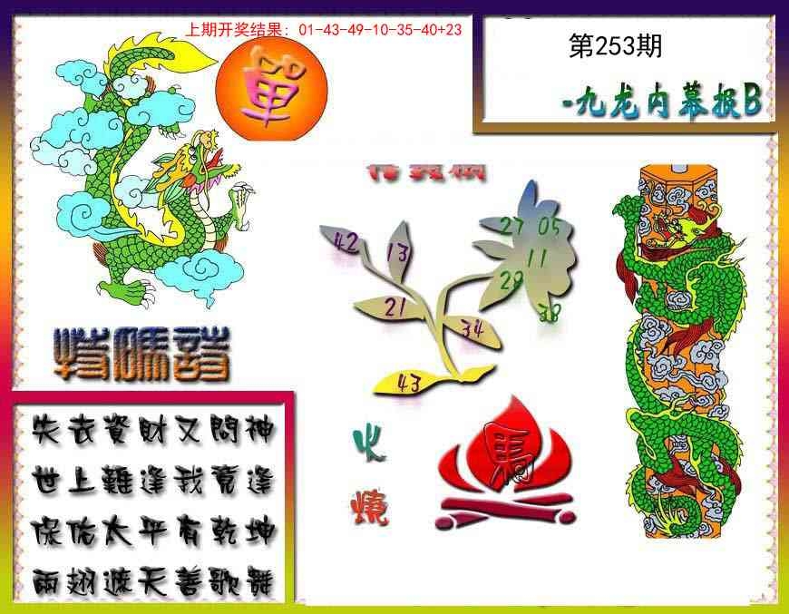2025253期：內(nèi)幕特肖A