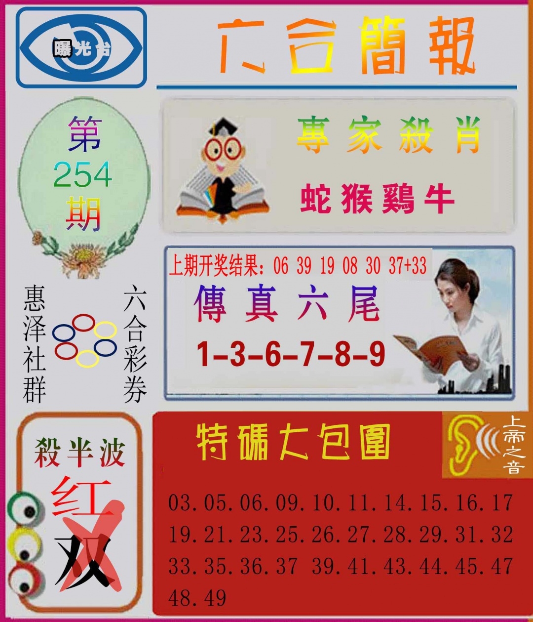 2025254期：六合簡報圖