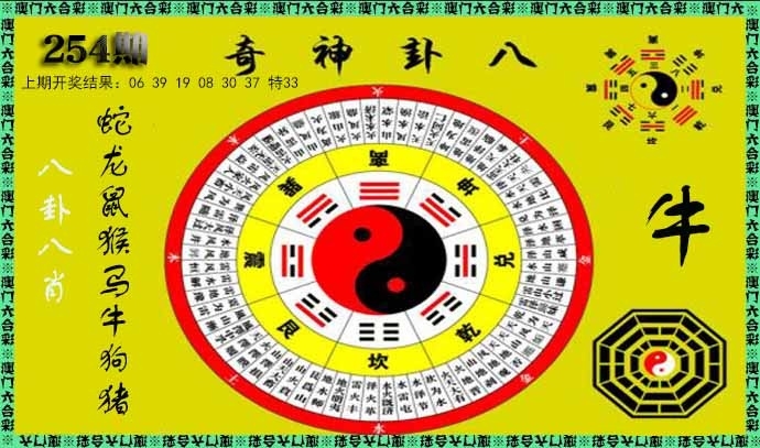 2025254期：神奇八卦圖