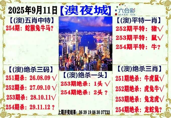 2025254期：澳門不夜城
