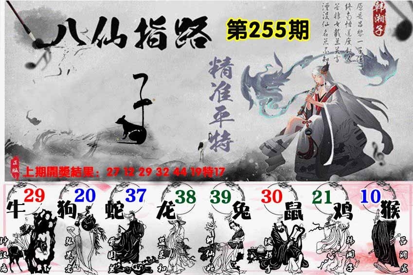 2025255期：八仙指路圖
