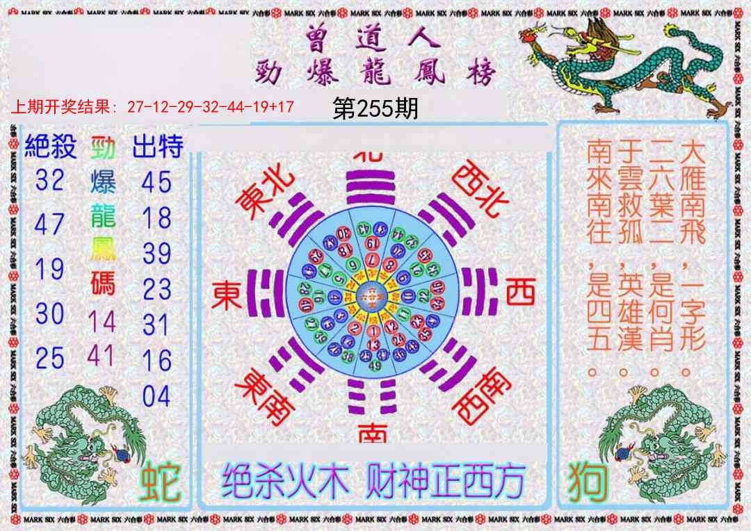 2025255期：勁爆龍虎榜