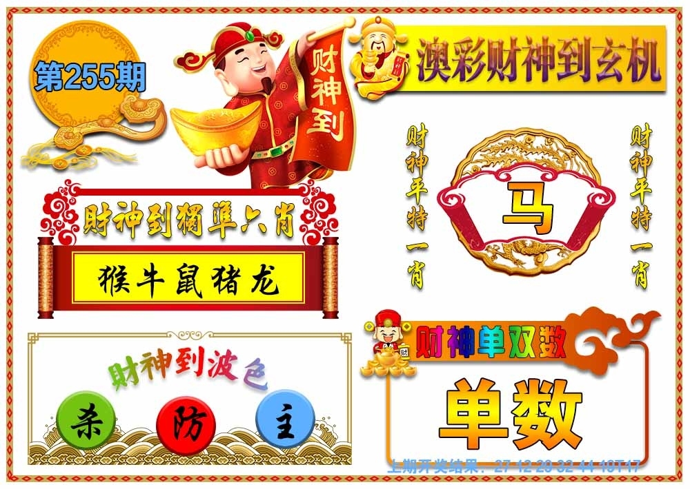 2025255期：財(cái)神玄機(jī)報(bào)