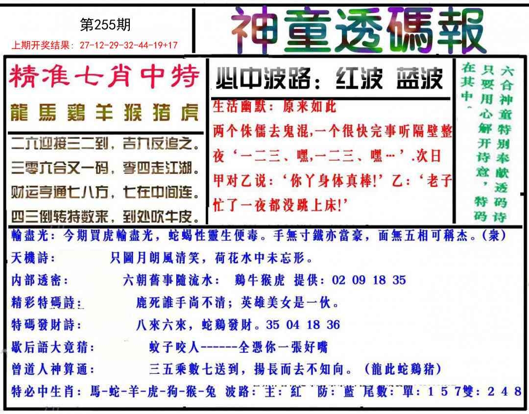 2025255期：神童透碼報(bào)