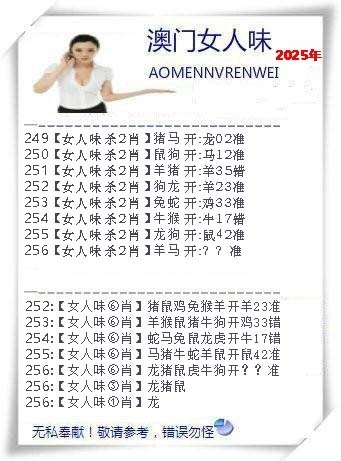 2025256期：澳門女人味