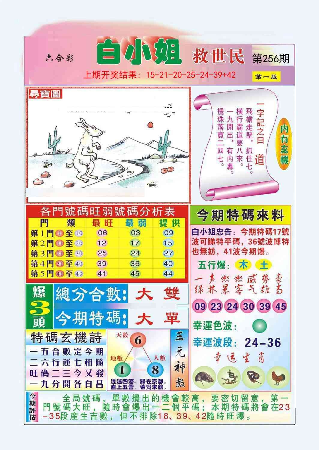 2025256期：白小姐救世