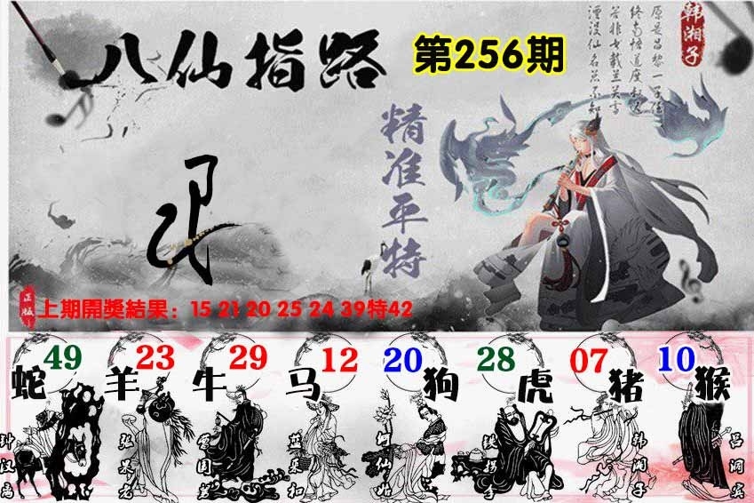 2025256期：八仙指路圖
