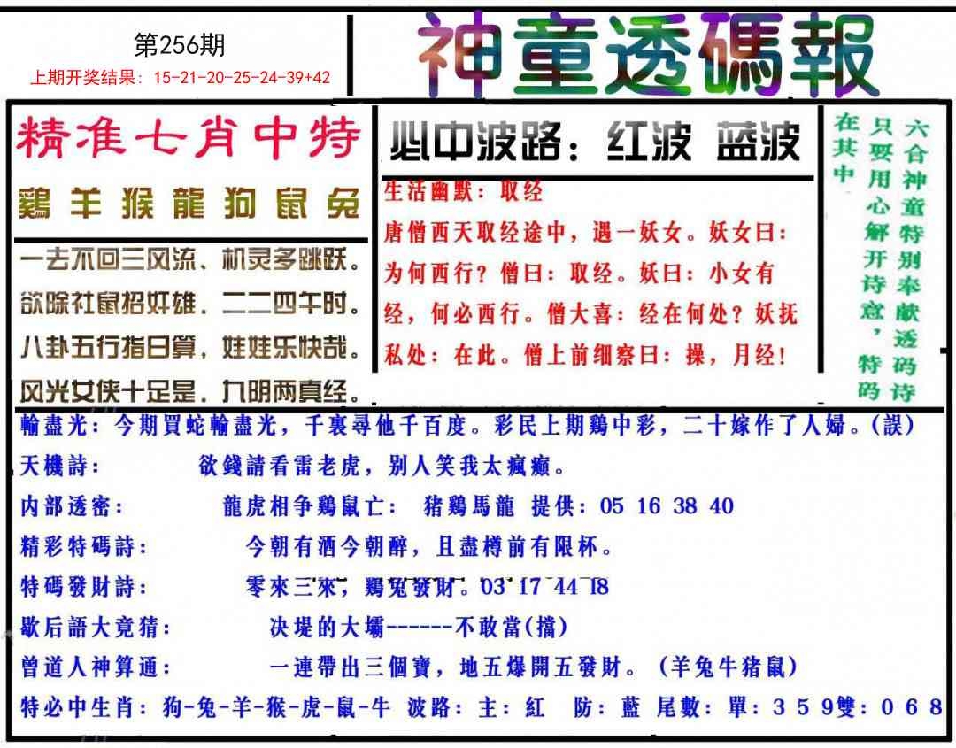 2025256期：神童透碼報(bào)