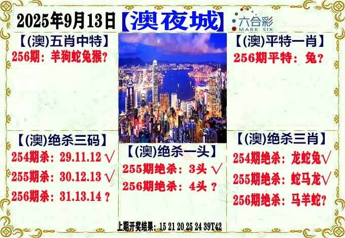 2025256期：澳門不夜城