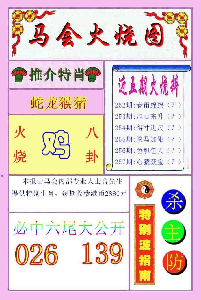 2025257期：馬會火燒圖