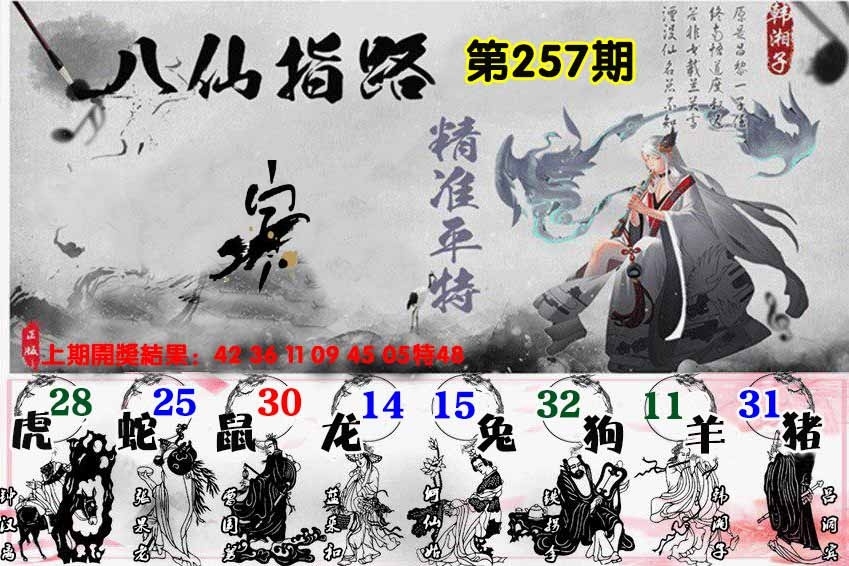 2025257期：八仙指路圖