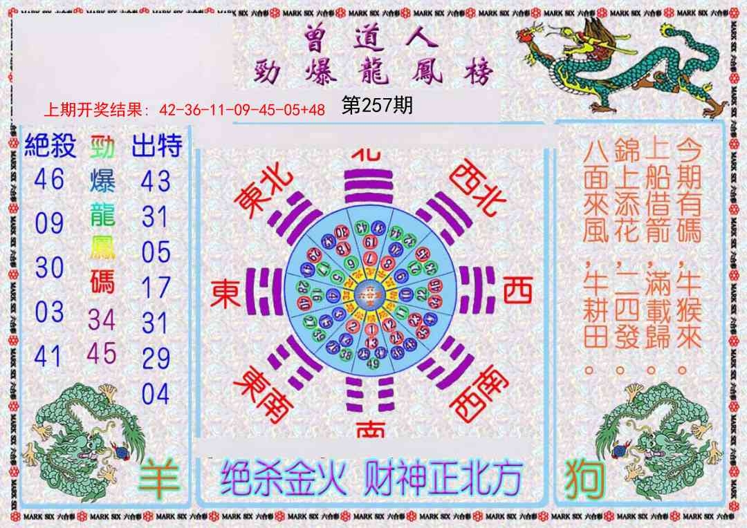2025257期：勁爆龍虎榜