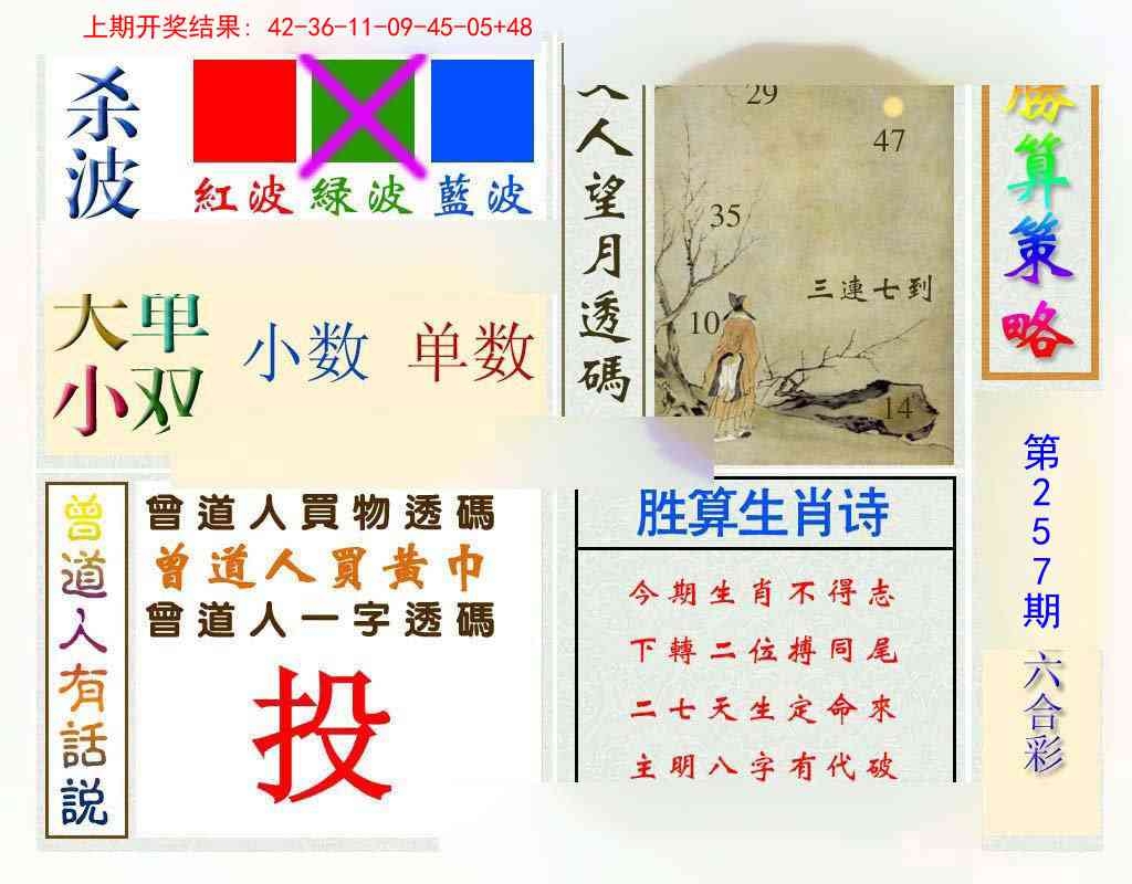 2025257期：騰算策略報