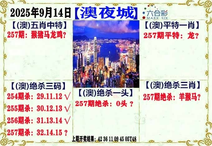 2025257期：澳門不夜城