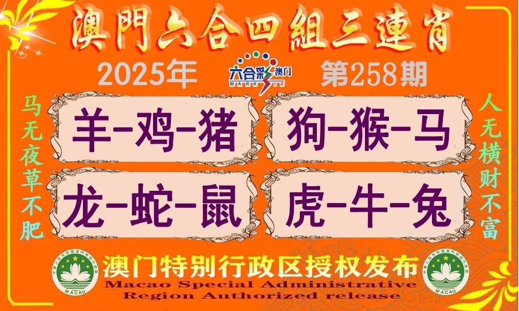 2025258期：四組三連肖