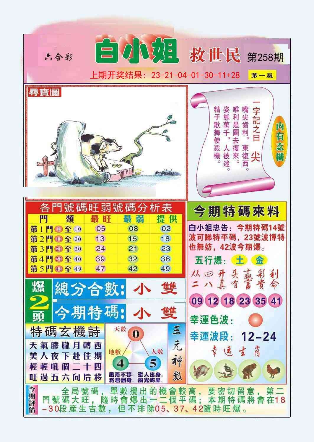 2025258期：白小姐救世
