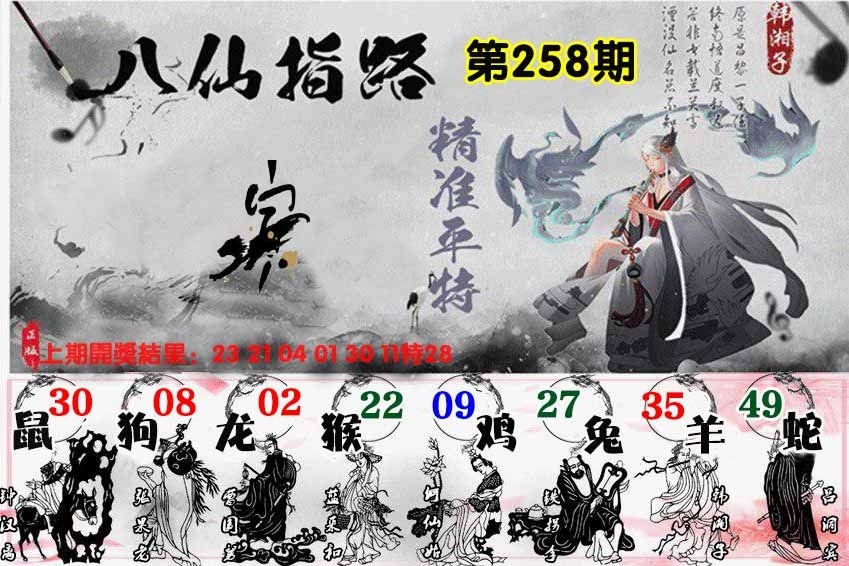 2025258期：八仙指路圖