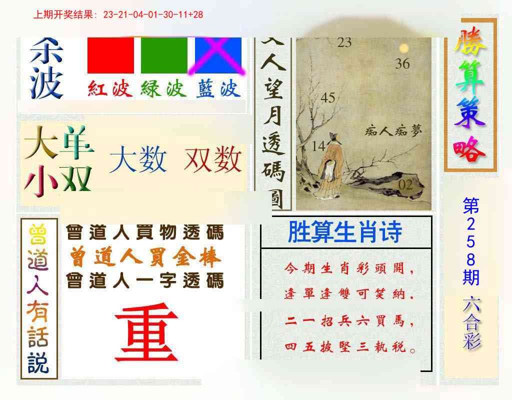 2025258期：騰算策略報