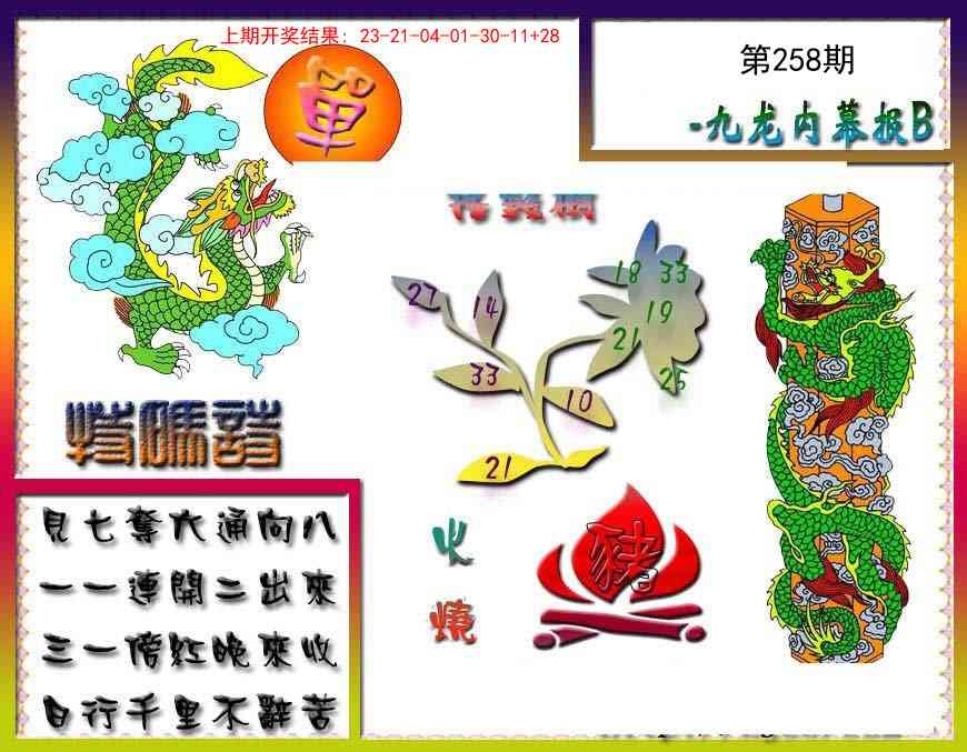 2025258期：內(nèi)幕特肖A