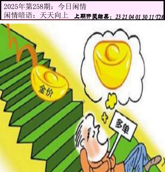 2025258期：今日閑情１