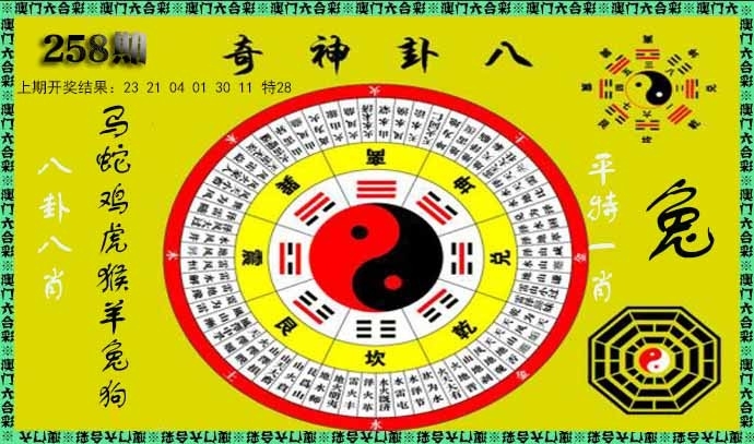 2025258期：神奇八卦圖