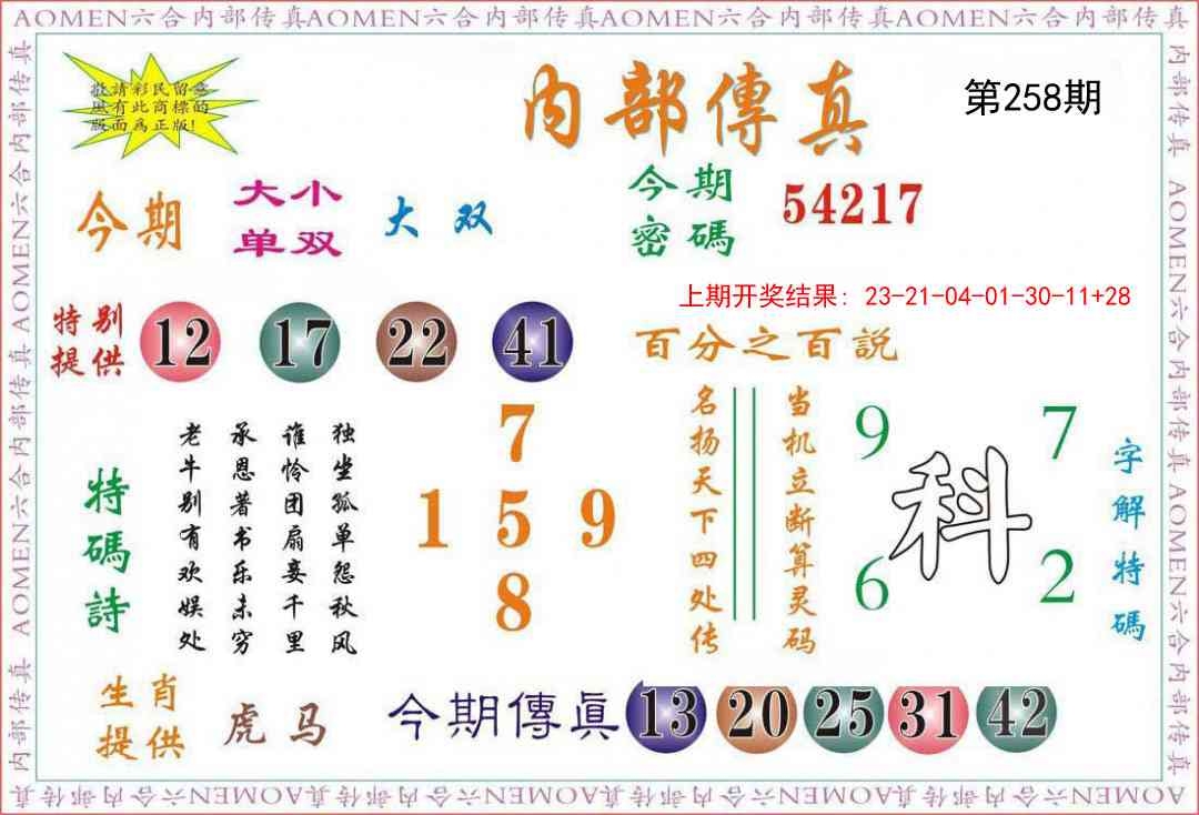 2025258期：內(nèi)部傳真報