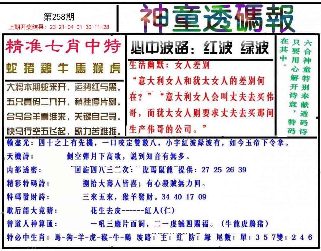 2025258期：神童透碼報(bào)