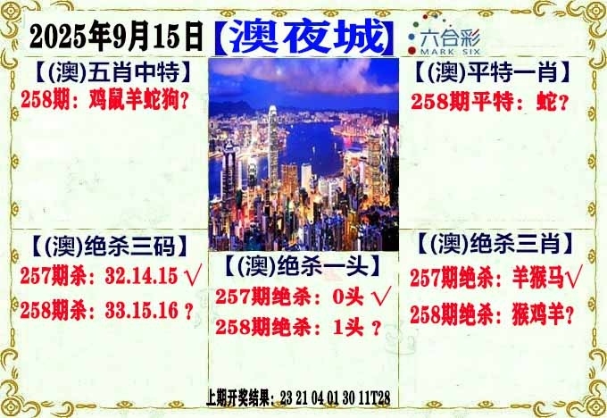 2025258期：澳門不夜城