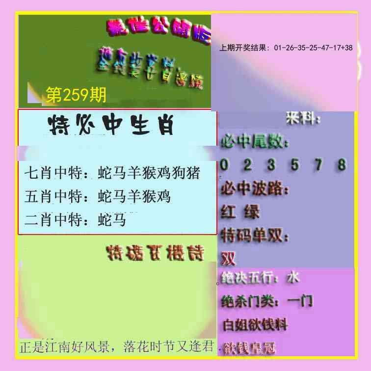 2025259期：波肖尾門報