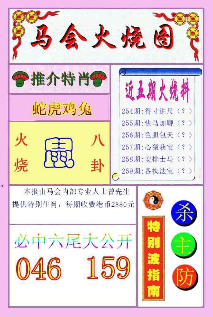2025259期：馬會火燒圖