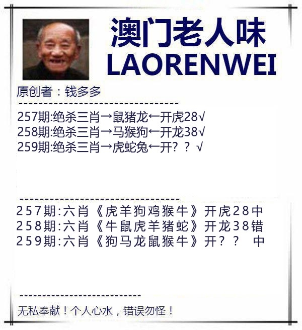 2025259期：澳門(mén)老人報(bào)