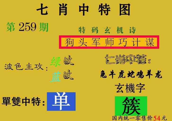 2025259期：七肖中特報(bào)