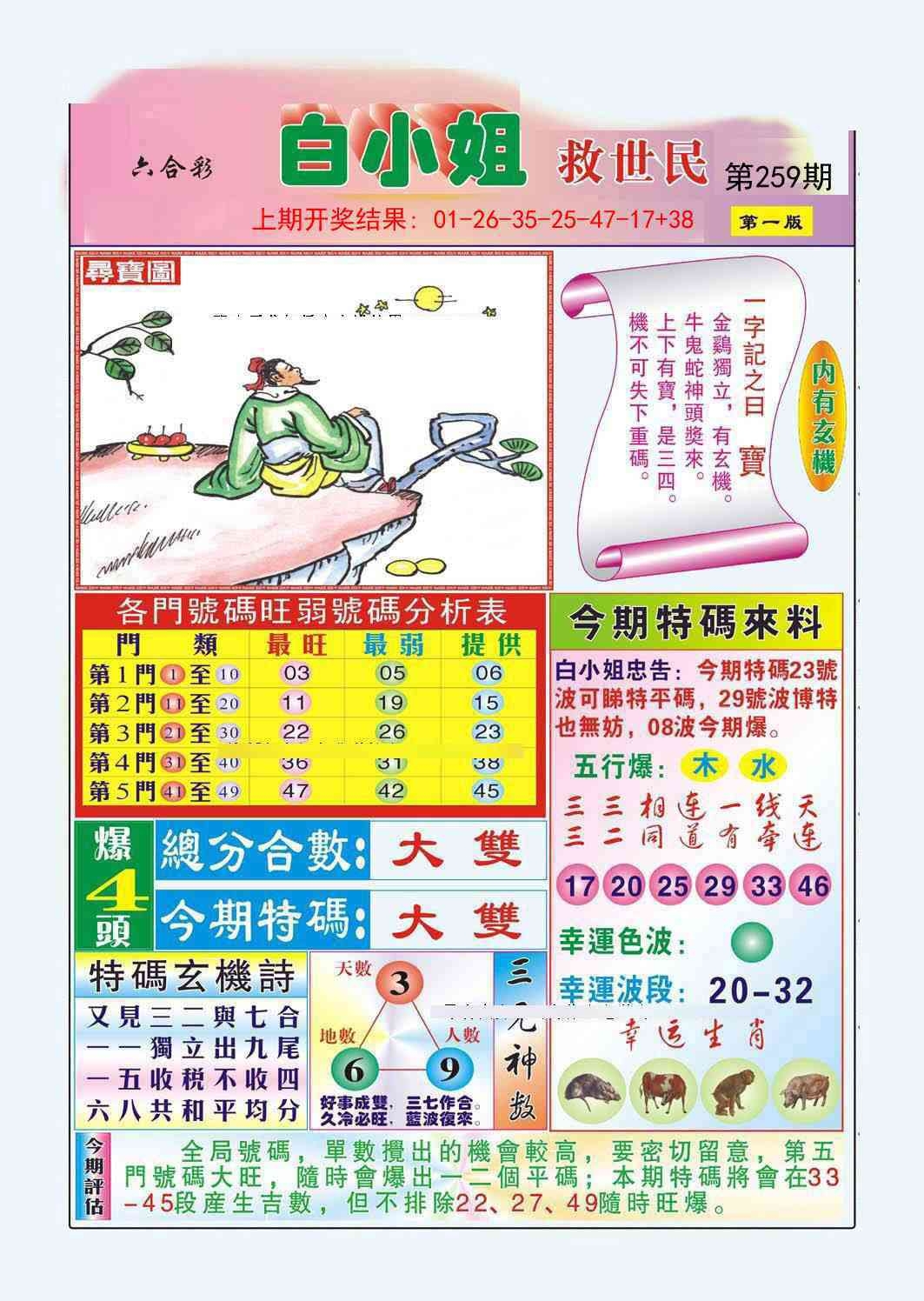 2025259期：白小姐救世