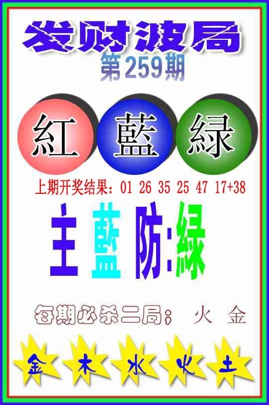 2025259期：發(fā)財波局報