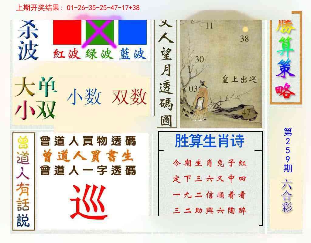 2025259期：騰算策略報