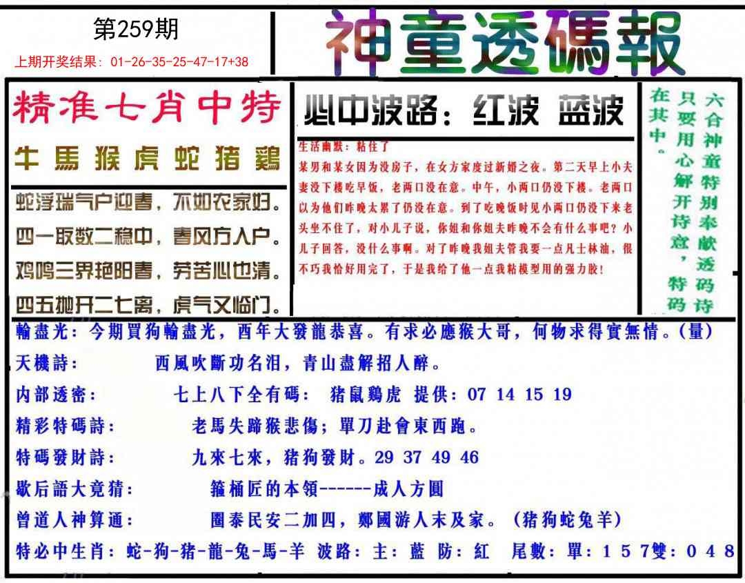 2025259期：神童透碼報(bào)