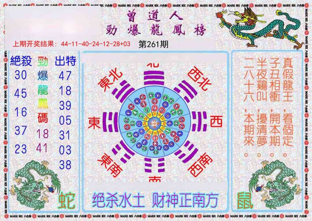 2025261期：劲爆龙虎榜，描绘2025新澳内部爆料最新消息玄机:牛郎织女喜相会;解析2025新资料期期准4肖8码：【鼠龙马鸡,8-21-22-27-29-32-45-47】