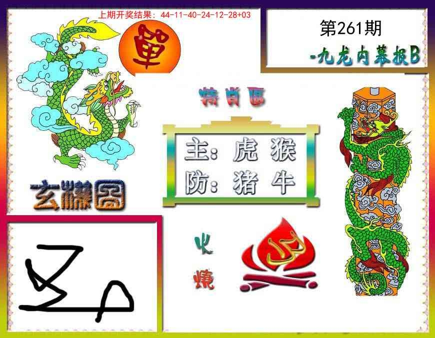 2025261期：内幕特肖B，描绘2025期期精准免费玄机:水火出特码;解析2025最新免费资料6肖12码：【兔蛇马猴鸡狗,3-4-9-15-16-19-21-28-32-37-42-49】