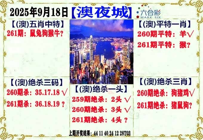 2025261期：澳门不夜城，描绘205期澳门天天彩玄机:牛郎织女喜相会;解析2025新澳门天天免费4肖8码：【鼠龙马鸡,8-21-22-27-29-32-45-47】