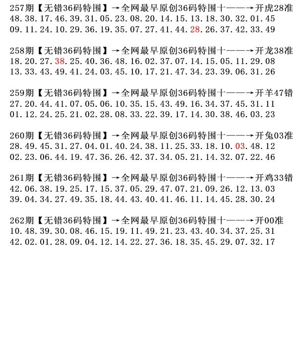 2025262期：36码中特图，描绘2025正版天天免费开玄机:三通鼓角四更鸡;解析2025正版资料全年4肖8码：【鼠蛇猴猪,9-24-37-38-43-45-47-48】