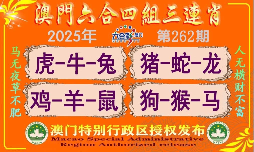 2025262期：四组三连肖，描绘2025期期精准免费玄机:欲钱孙陪空 (虎龙);解析2025最新免费资料4肖8码：【蛇马猴鸡,1-14-22-23-26-36-45-48】