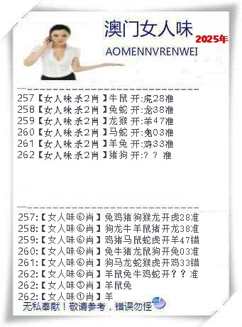 2025262期：澳门女人味，描绘2025新澳门号码大全玄机:欲钱孙陪空 (虎龙);解析2025新澳门天天免费4肖8码：【蛇马猴鸡,1-14-22-23-26-36-45-48】