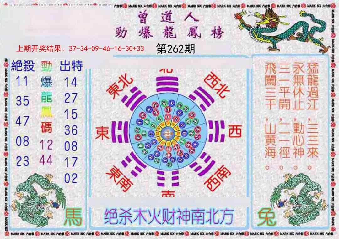 2025262期：劲爆龙虎榜，描绘2025新澳内部爆料最新消息玄机:欲钱孙陪空 (虎龙);解析2025新资料期期准4肖8码：【蛇马猴鸡,1-14-22-23-26-36-45-48】