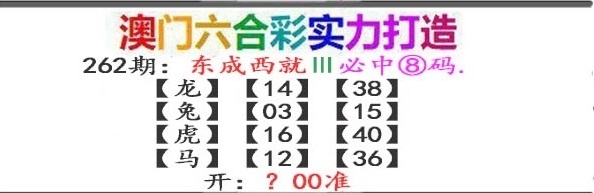 2025262期：东成西就图，描绘2025东方经心资料大全玄机:欲钱孙陪空 (虎龙);解析2025港资料免费大全4肖8码：【蛇马猴鸡,1-14-22-23-26-36-45-48】