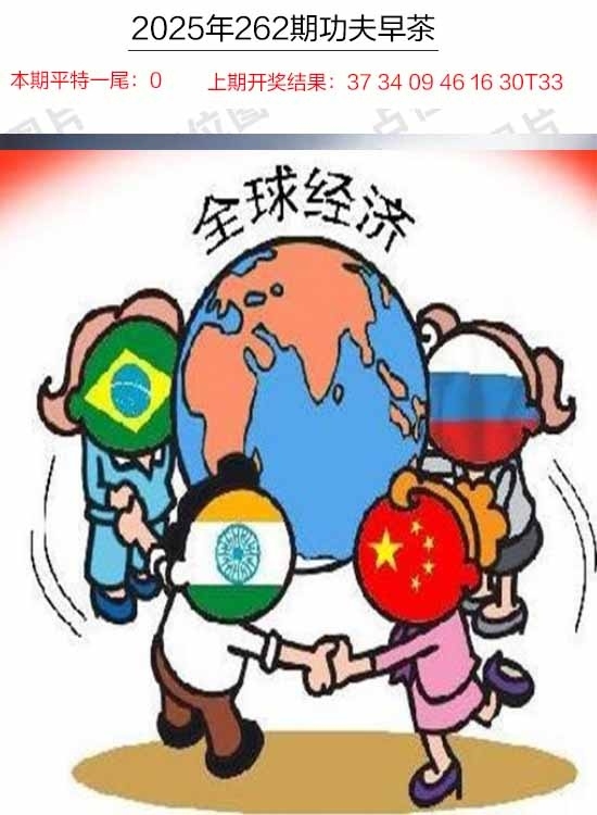 2025262期：功夫早茶图，描绘2025年新奥天天精准玄机:欲钱孙陪空 (虎龙);解析2025年新奥天天开4肖8码：【蛇马猴鸡,1-14-22-23-26-36-45-48】