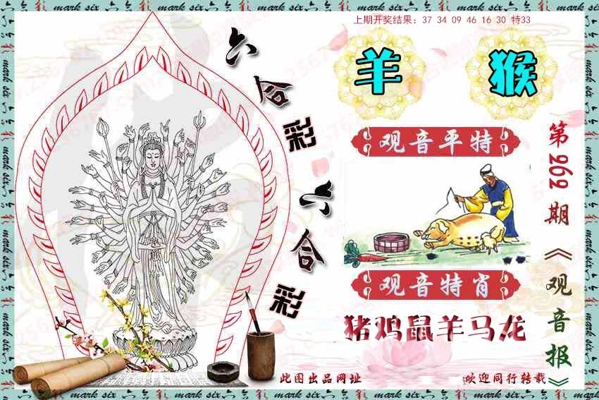 2025262期：观音彩码报，描绘2025新澳门号码大全玄机:欲钱孙陪空 (虎龙);解析2025新资料期期准4肖8码：【蛇马猴鸡,1-14-22-23-26-36-45-48】
